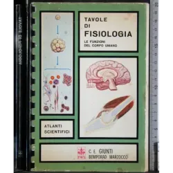 Tavole di fisiologia