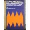 Storia naturale dell'aggressività