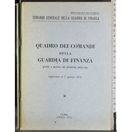 Quadro dei comandi della guardia di finanza
