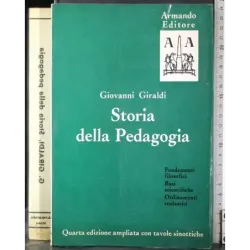Storia della pedagogia