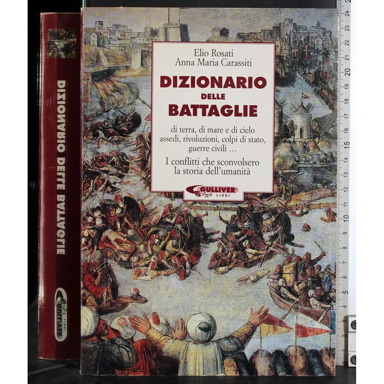 Dizionario delle battaglie