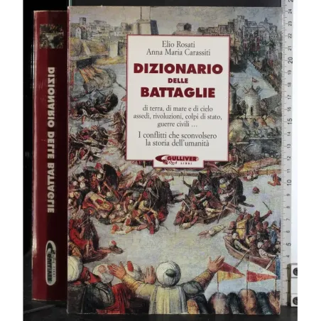 Dizionario delle battaglie