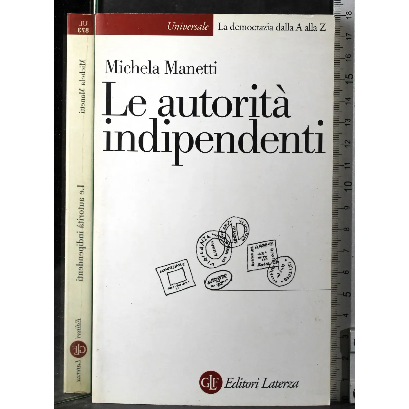 Le autorità indipendenti