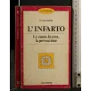 L'INFARTO
