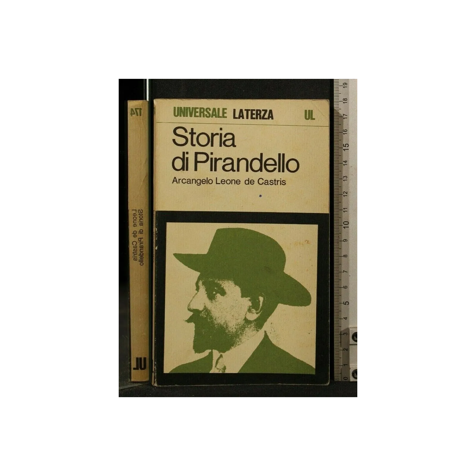 STORIA DI PIRANDELLO