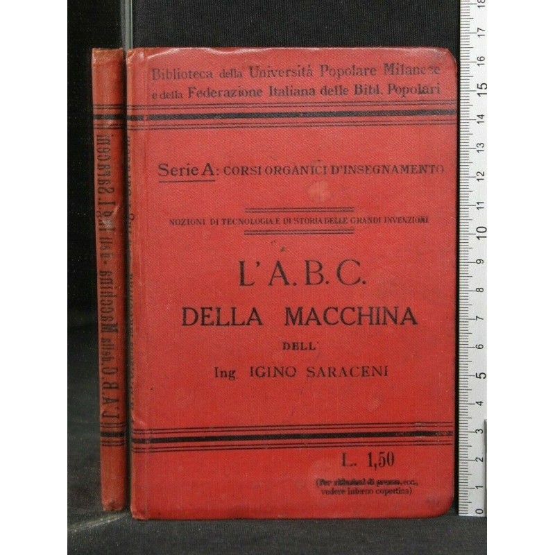 L'A.B.C. DELLA MACCHINA