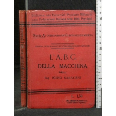 L'A.B.C. DELLA MACCHINA