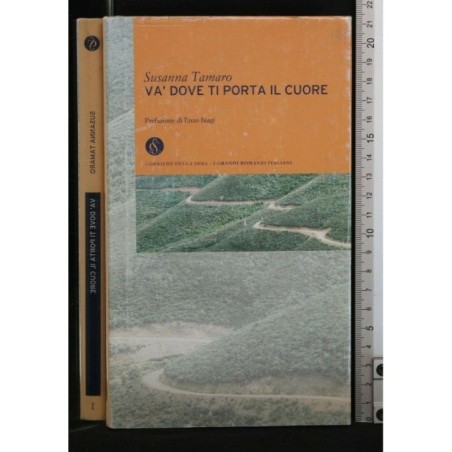 VA' DOVE TI PORTA IL CUORE