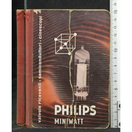PHILIPS MINIWATT, MANUALE