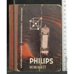 PHILIPS MINIWATT, MANUALE