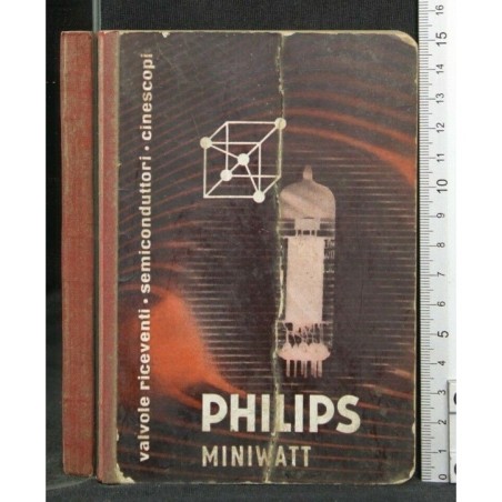 PHILIPS MINIWATT, MANUALE