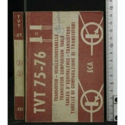 TVT 75-76, MANUALE