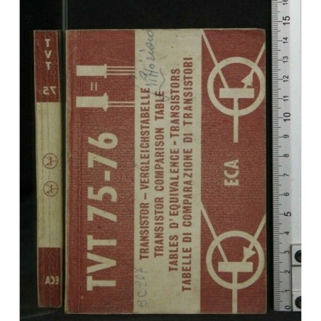 TVT 75-76, MANUALE