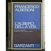 L'ALBERO DELLA VITA LE FORZE, I DESIDERI, LE PASSIONI CHE CI