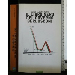 IL LIBRO NERO DEL GOVERNO BERLUSCONI