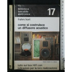 COME SI COSTRUISCE UN DIFFUSORE ACUSTICO