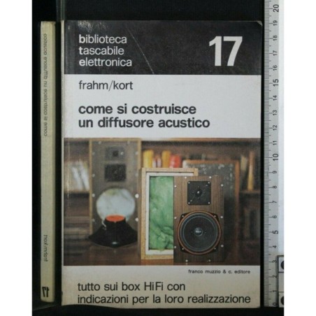COME SI COSTRUISCE UN DIFFUSORE ACUSTICO